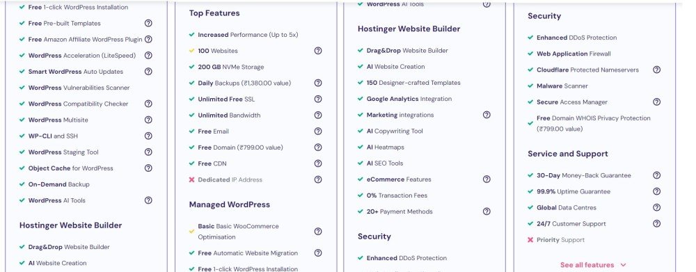 Hostinger Business Web Hosting Coupon Code